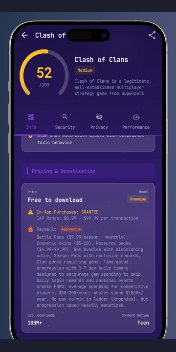 Paywalls & monetization