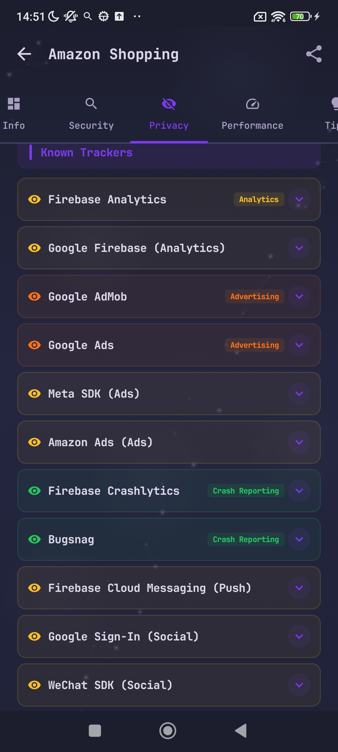Amazon Shopping scan  - 11 verified trackers across analytics, ads, and social