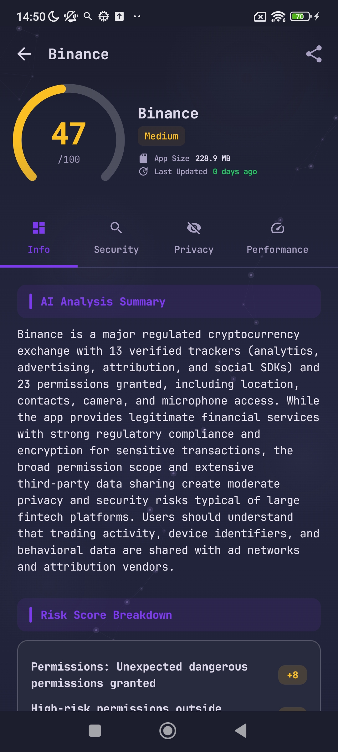 Binance scan  - AI analysis summary and risk score