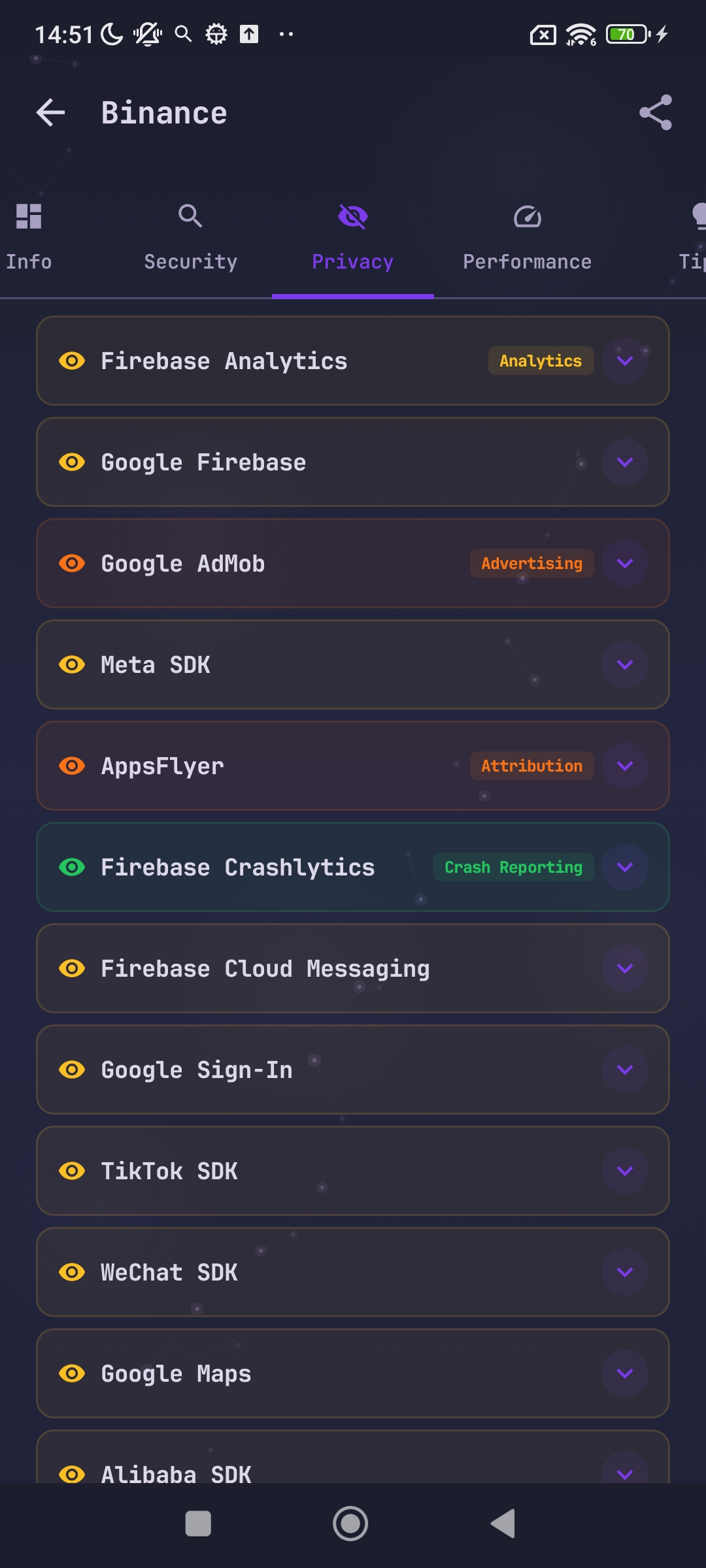 Binance scan  - 13 trackers including TikTok and Alibaba SDKs