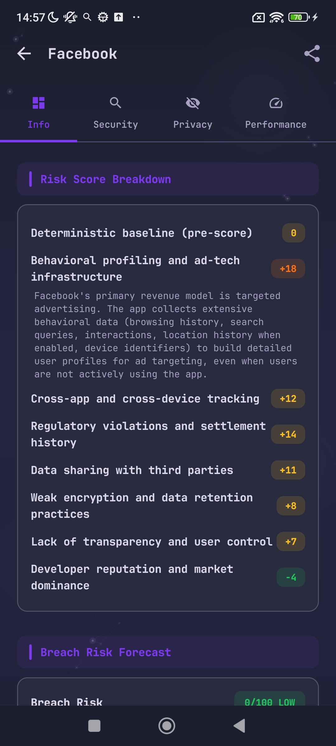 Facebook scan  - Risk score breakdown: regulatory violations +14