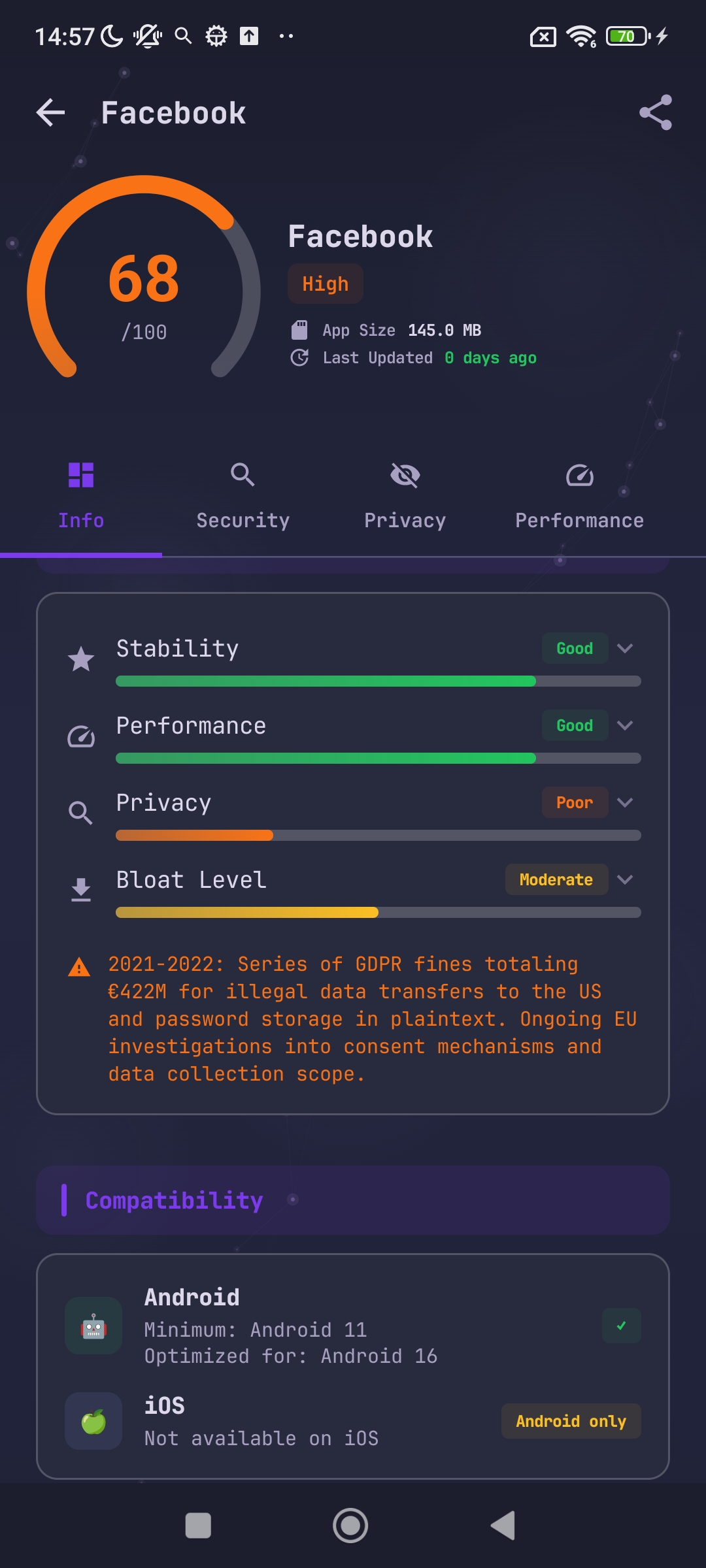 Facebook scan  - Quality ratings and GDPR fines warning (€422M)
