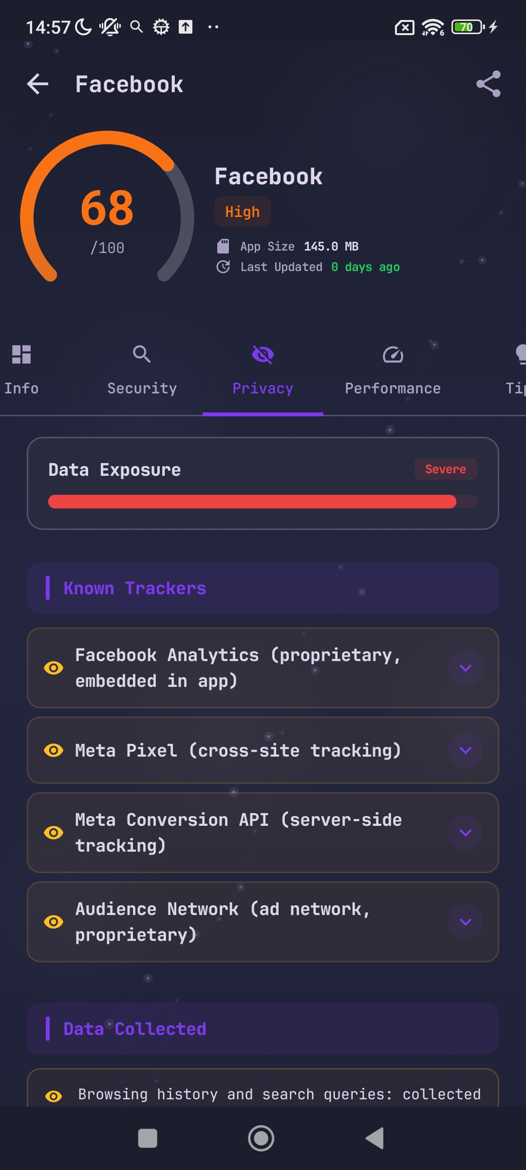 Facebook scan  - Privacy tab: "Severe" data exposure, proprietary trackers