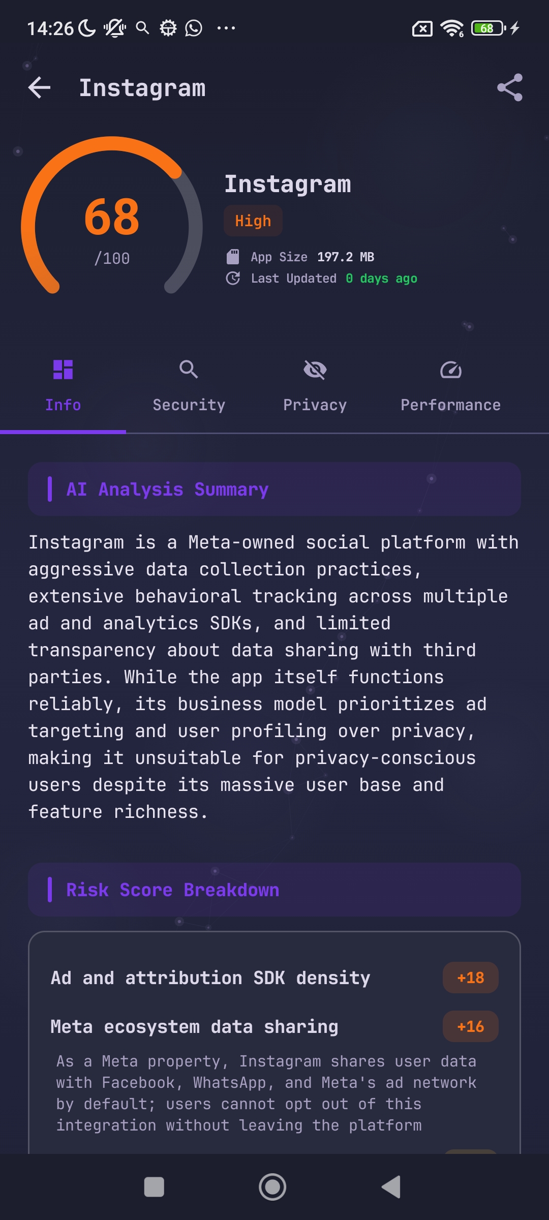 Instagram scan  - AI analysis summary and risk breakdown