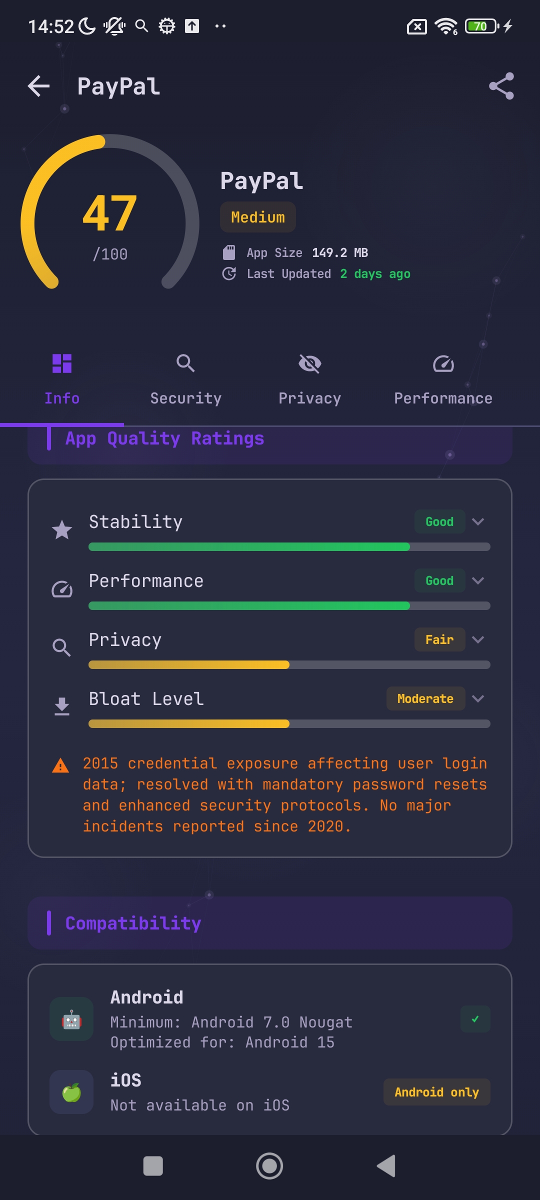PayPal scan  - Quality ratings and 2015 breach warning
