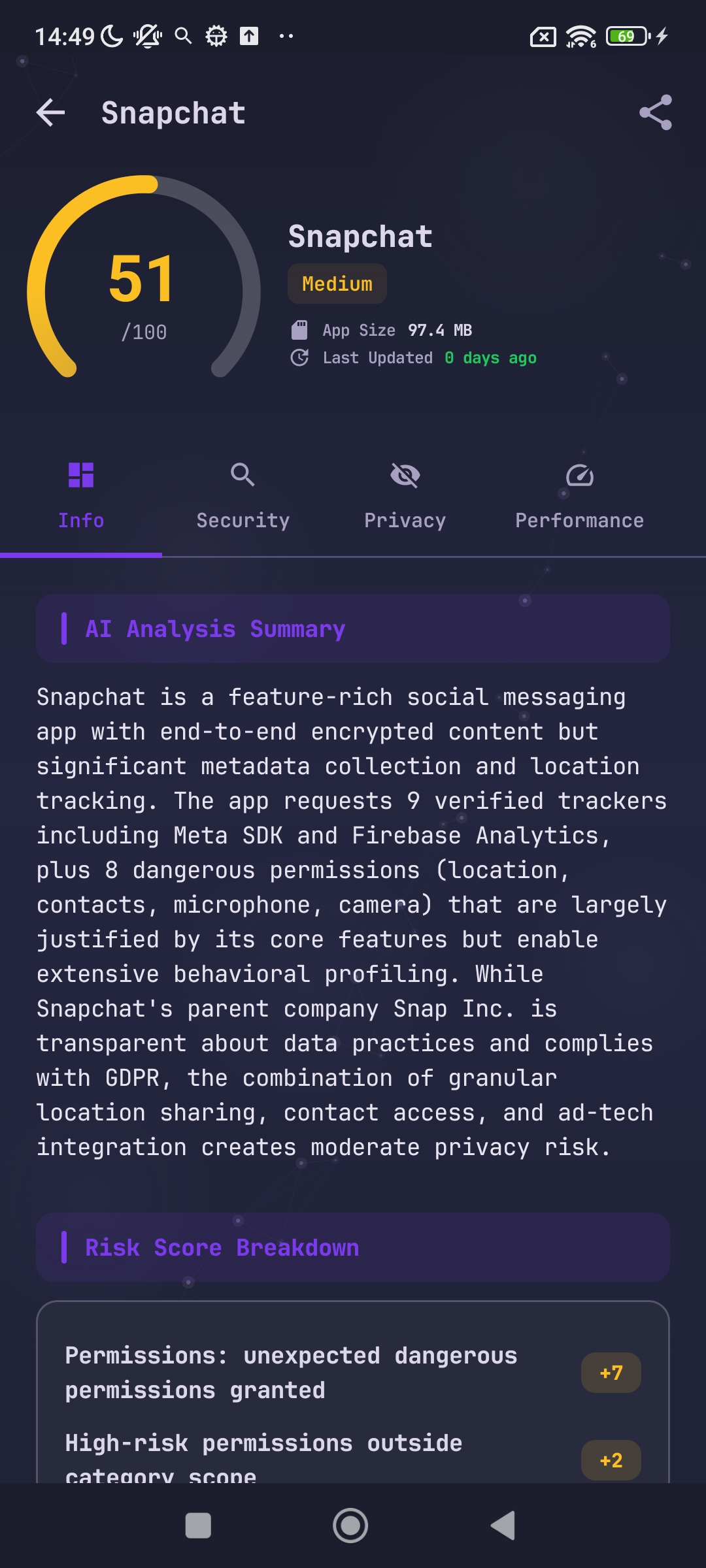Snapchat scan  - AI analysis summary and risk breakdown