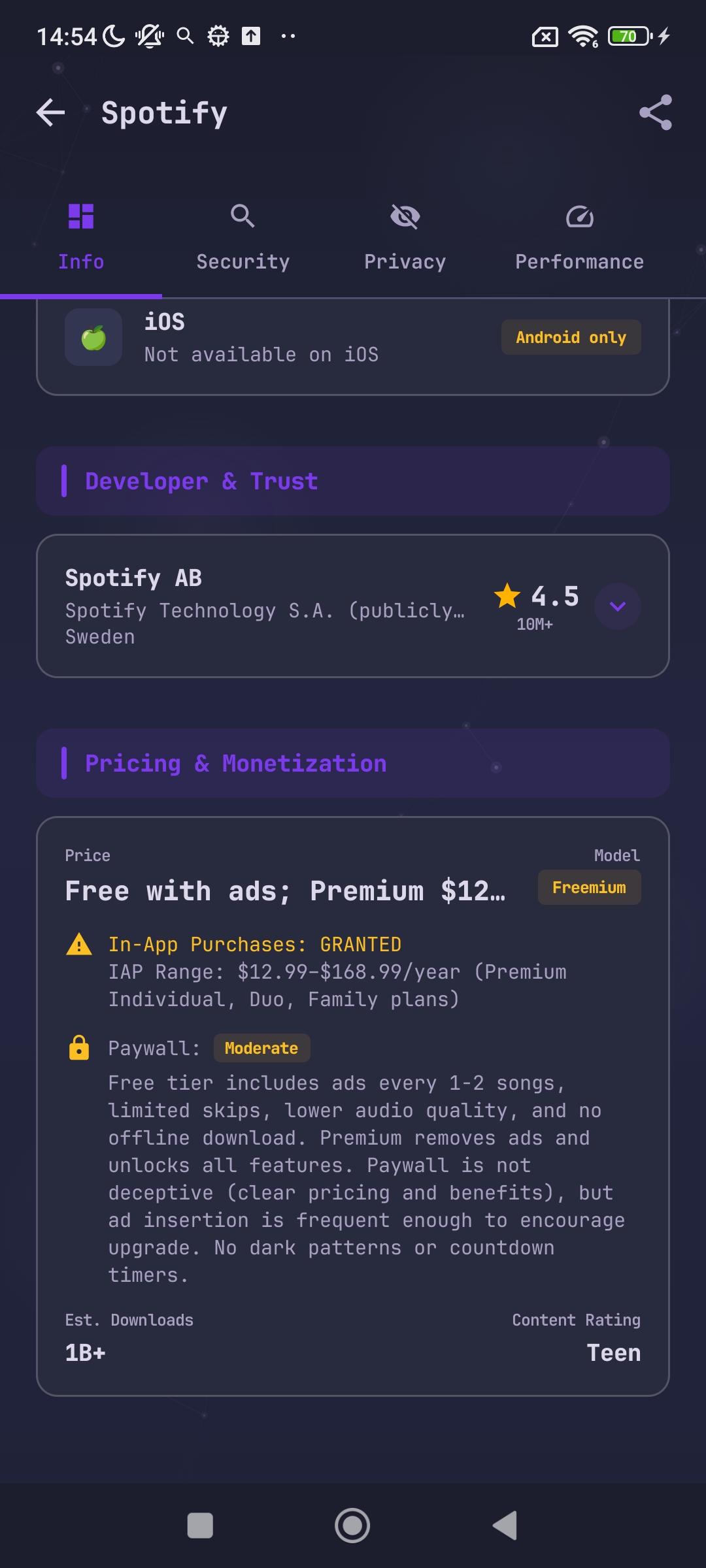 Spotify scan  - Freemium pricing model and paywall analysis