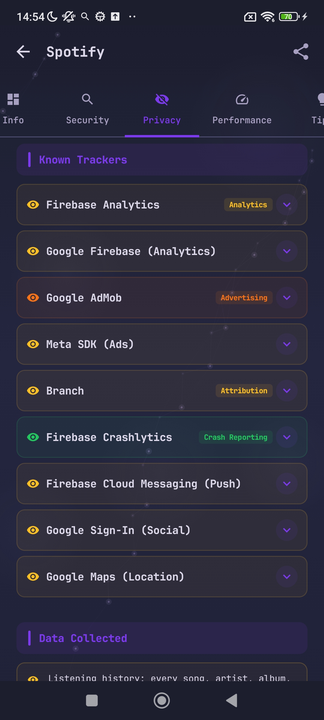 Spotify scan  - 9 verified trackers detected by DEX analysis