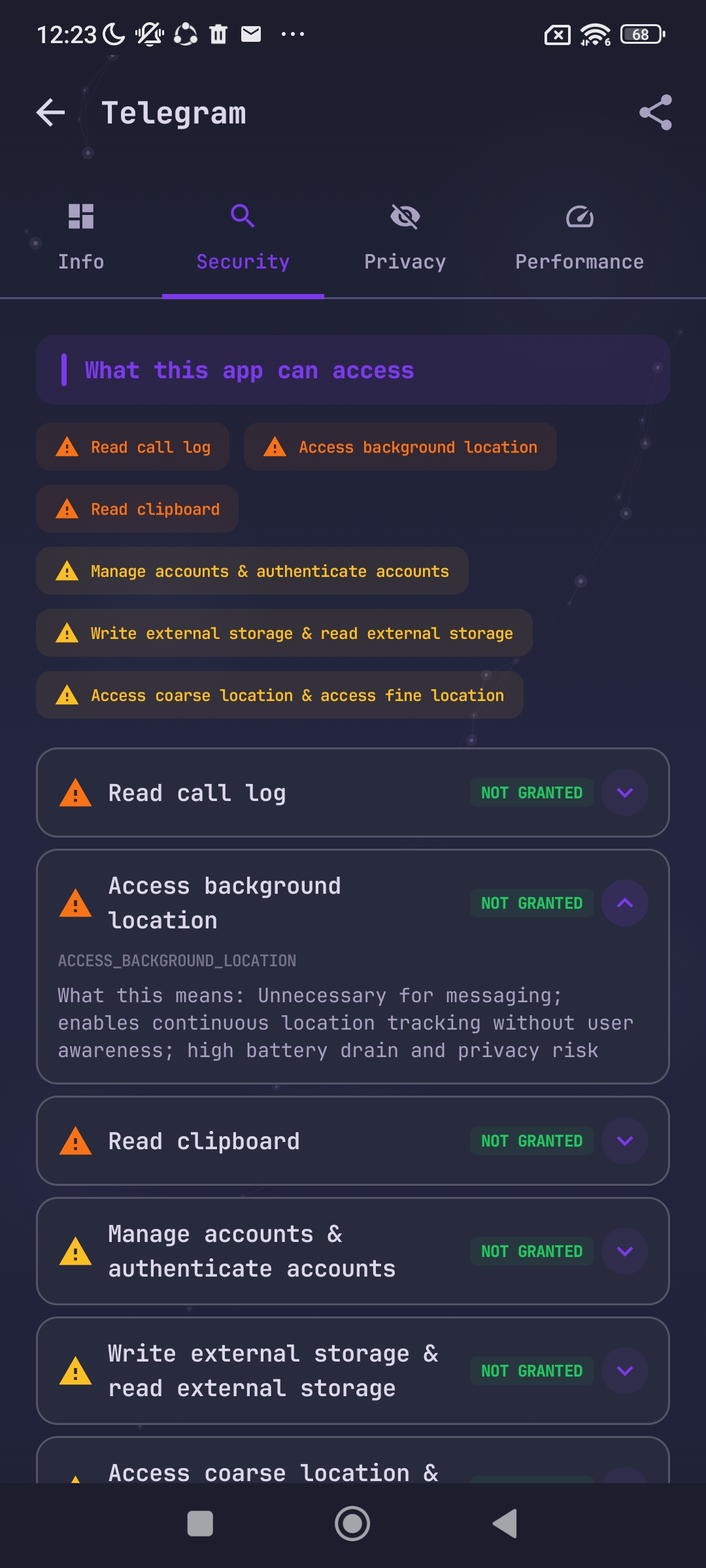 Telegram scan  - Dangerous permissions identified