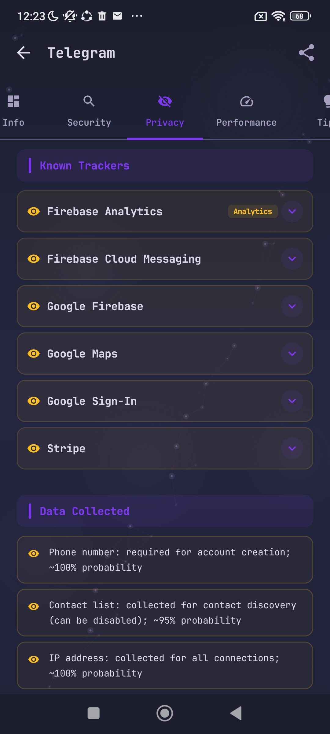 Telegram scan  - Known trackers and data collection