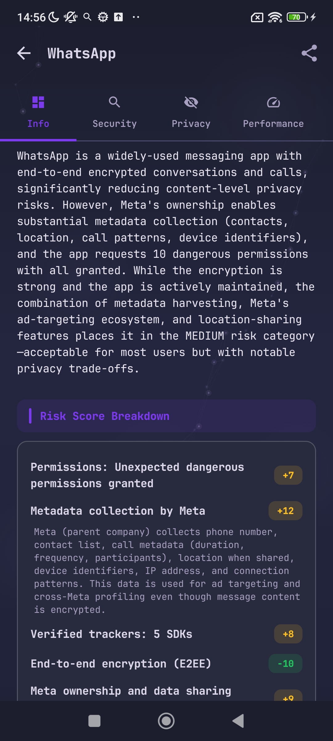 WhatsApp scan  - AI summary and risk breakdown showing E2E encryption offset
